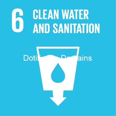 Clean water and sanitation for health and hygiene.